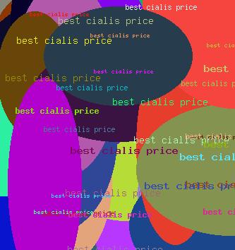 Best Cialis Price