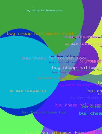 Buy cheap halloween food