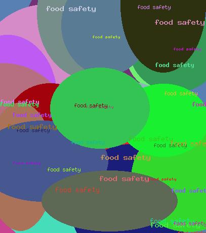 Food Safety