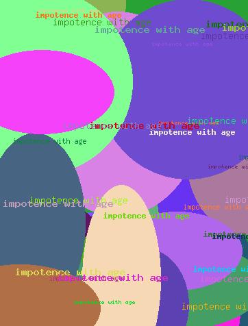 IMPOTENCE WITH AGE